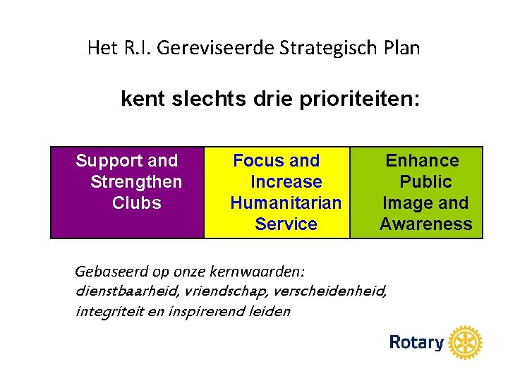 Het R. I. Gereviseerde Strategisch Plan kent slechts drie prioriteiten: Support and Strengthen Clubs