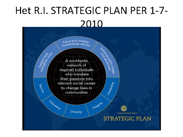 Het R. I. STRATEGIC PLAN PER 1 -72010 