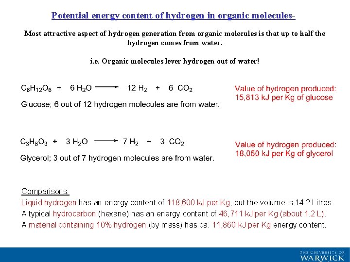 Potential energy content of hydrogen in organic molecules. Most attractive aspect of hydrogen generation