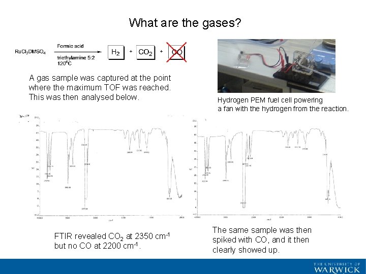 What are the gases? A gas sample was captured at the point where the