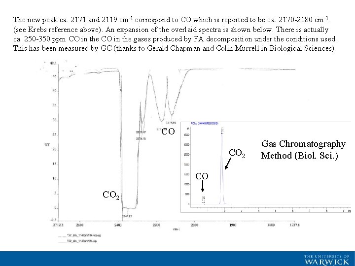 The new peak ca. 2171 and 2119 cm-1 correspond to CO which is reported