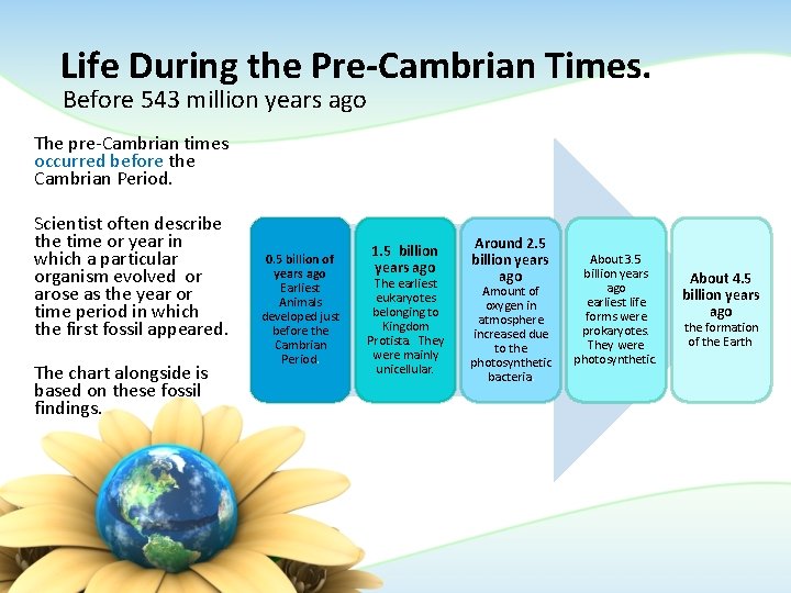 Life During the Pre-Cambrian Times. Before 543 million years ago The pre-Cambrian times occurred
