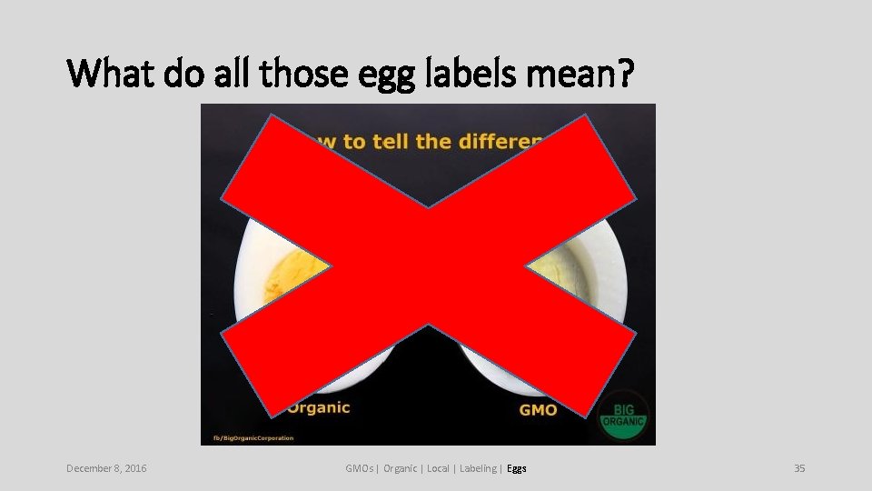 What do all those egg labels mean? December 8, 2016 GMOs | Organic | What do all those egg labels mean? December 8, 2016 GMOs | Organic |
