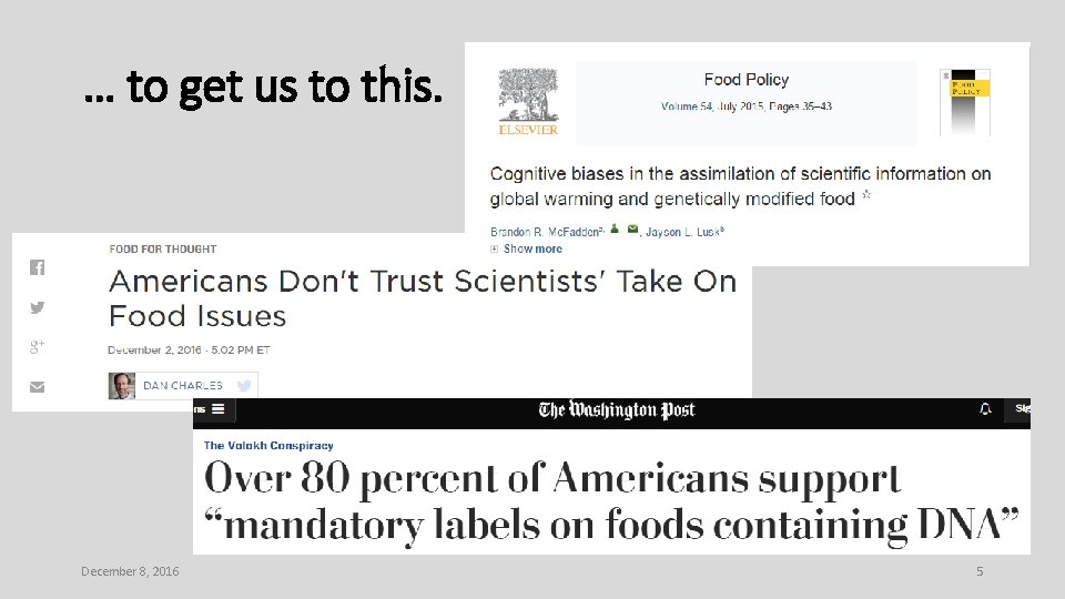 … to get us to this. December 8, 2016 5 … to get us to this. December 8, 2016 5