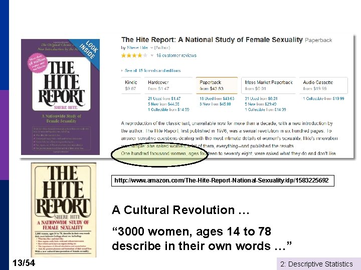 http: //www. amazon. com/The-Hite-Report-National-Sexuality/dp/1583225692 A Cultural Revolution … “ 3000 women, ages 14 to