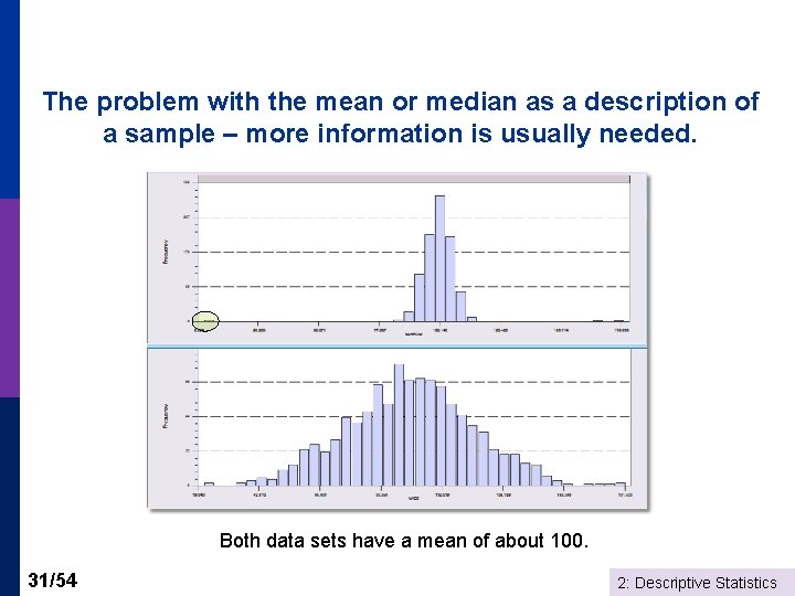 The problem with the mean or median as a description of a sample –