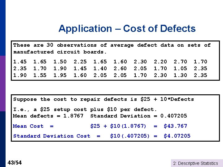 Application – Cost of Defects These are 30 observations of average defect data on