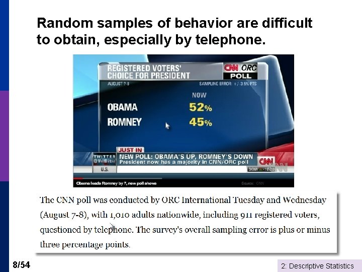 Random samples of behavior are difficult to obtain, especially by telephone. 8/54 2: Descriptive
