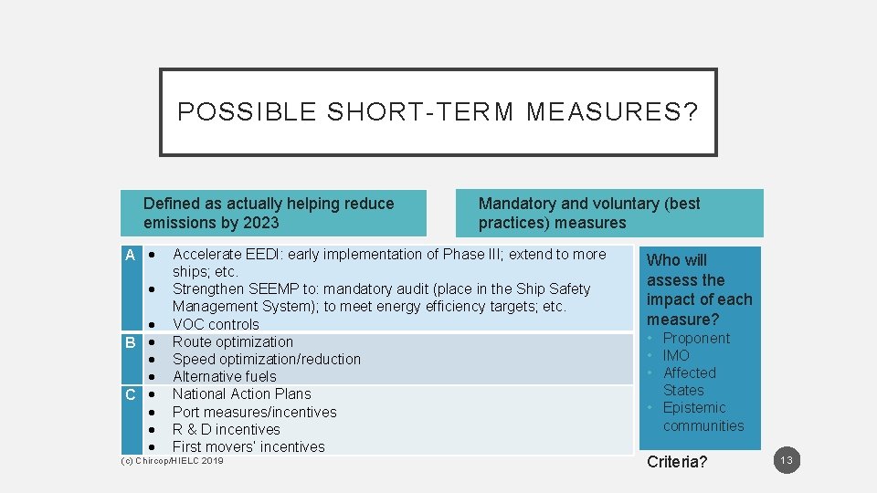 POSSIBLE SHORT-TERM MEASURES? • Defined as actually helping reduce emissions by 2023 A B POSSIBLE SHORT-TERM MEASURES? • Defined as actually helping reduce emissions by 2023 A B