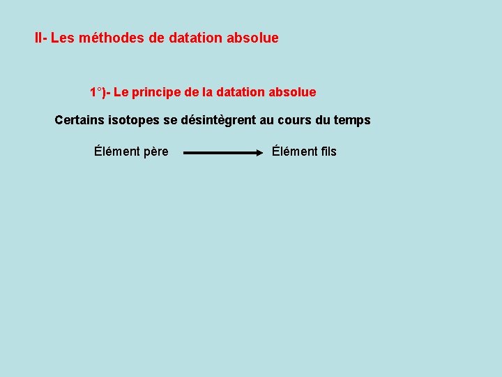 II- Les méthodes de datation absolue 1°)- Le principe de la datation absolue Certains