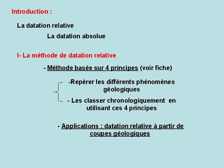 Introduction : La datation relative La datation absolue I- La méthode de datation relative