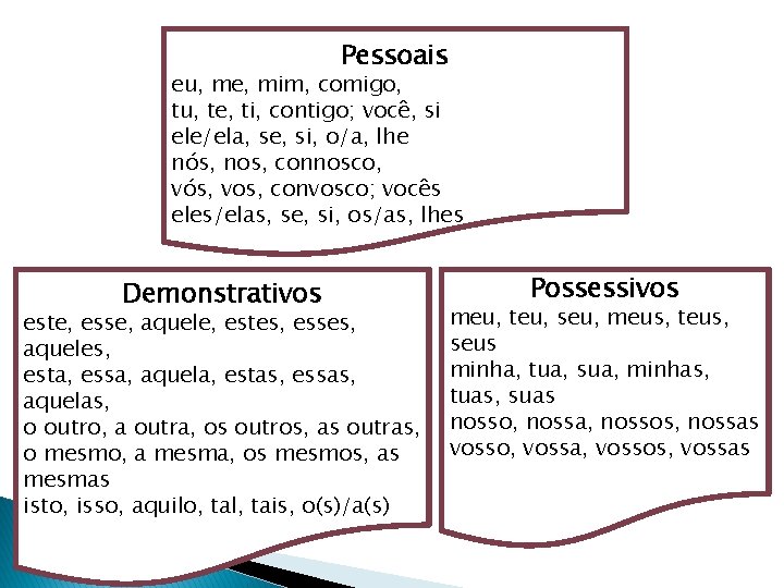 Pessoais eu, me, mim, comigo, tu, te, ti, contigo; você, si ele/ela, se, si,