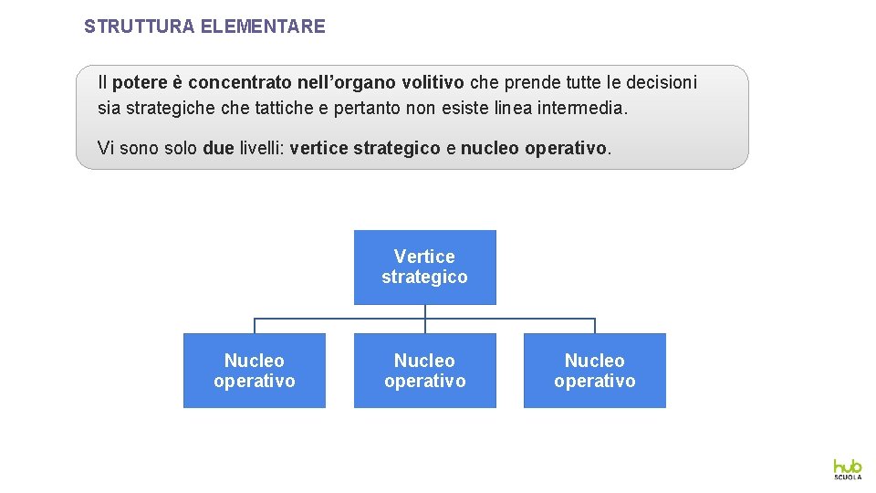 STRUTTURA ELEMENTARE Il potere è concentrato nell’organo volitivo che prende tutte le decisioni sia