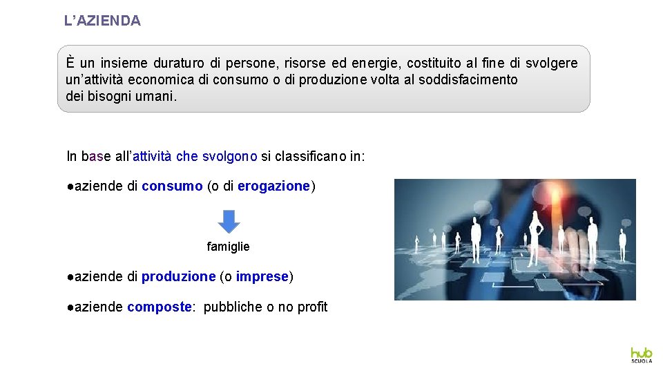 L’AZIENDA È un insieme duraturo di persone, risorse ed energie, costituito al fine di