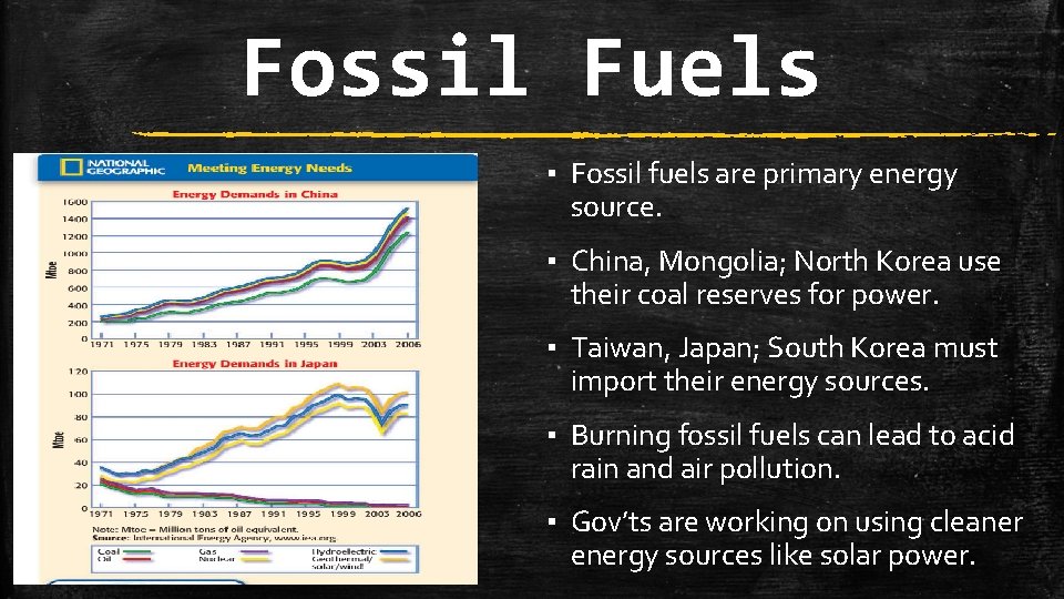 Fossil Fuels ▪ Fossil fuels are primary energy source. ▪ China, Mongolia; North Korea