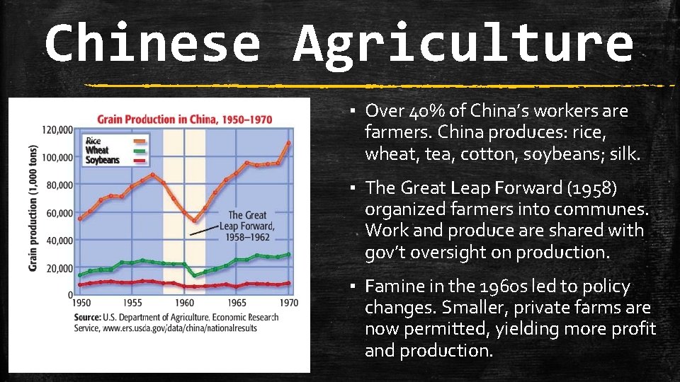 Chinese Agriculture ▪ Over 40% of China’s workers are farmers. China produces: rice, wheat,