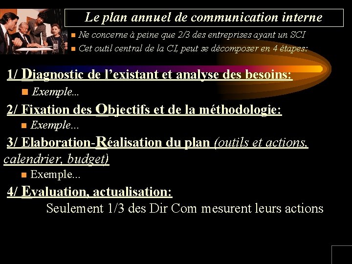 Le plan annuel de communication interne n Ne concerne à peine que 2/3 des