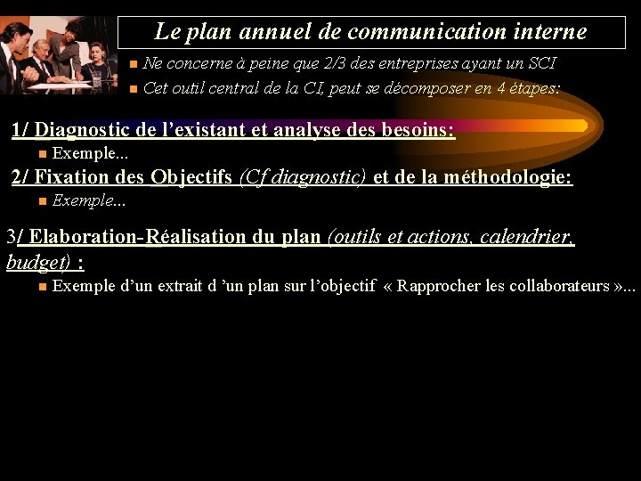 Le plan annuel de communication interne n Ne concerne à peine que 2/3 des