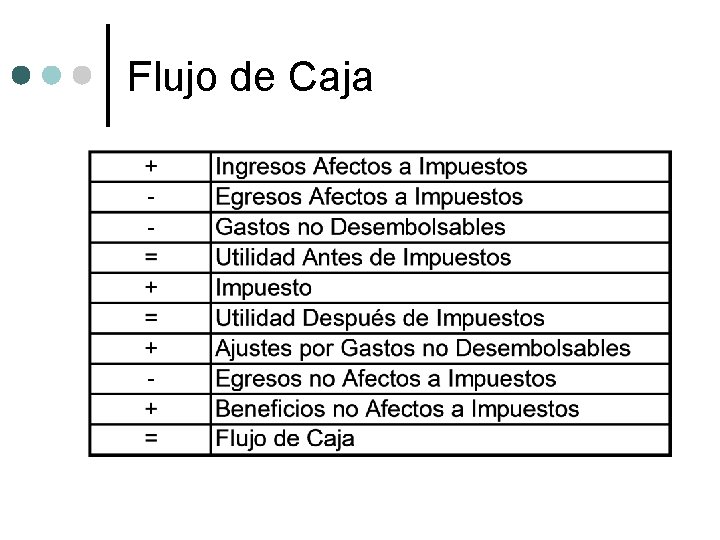 Flujo de Caja 