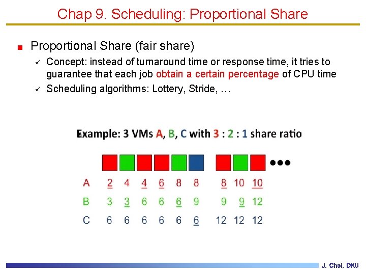 Chap 9. Scheduling: Proportional Share (fair share) ü ü Concept: instead of turnaround time