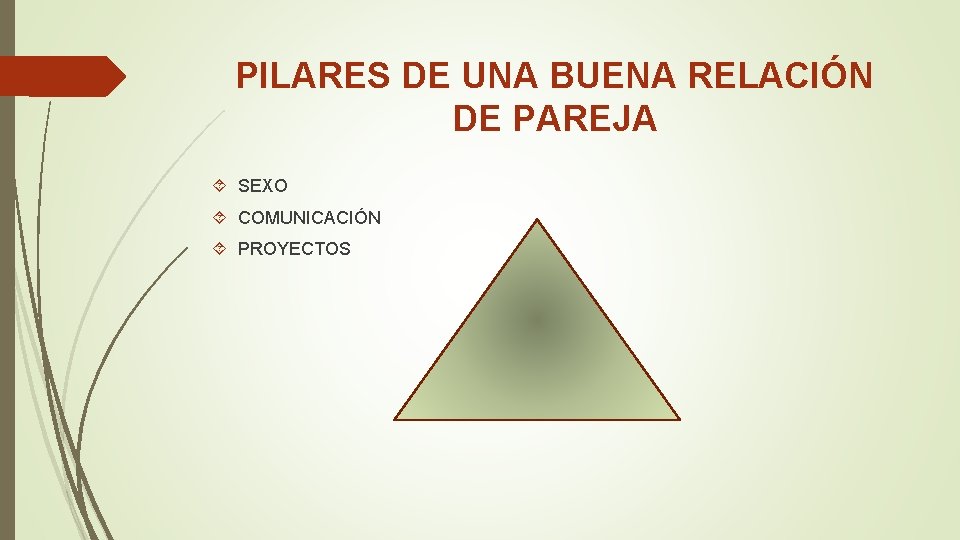 PILARES DE UNA BUENA RELACIÓN DE PAREJA SEXO COMUNICACIÓN PROYECTOS 