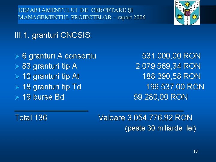 DEPARTAMENTULUI DE CERCETARE ŞI MANAGEMENTUL PROIECTELOR – raport 2006 III. 1. granturi CNCSIS: 6