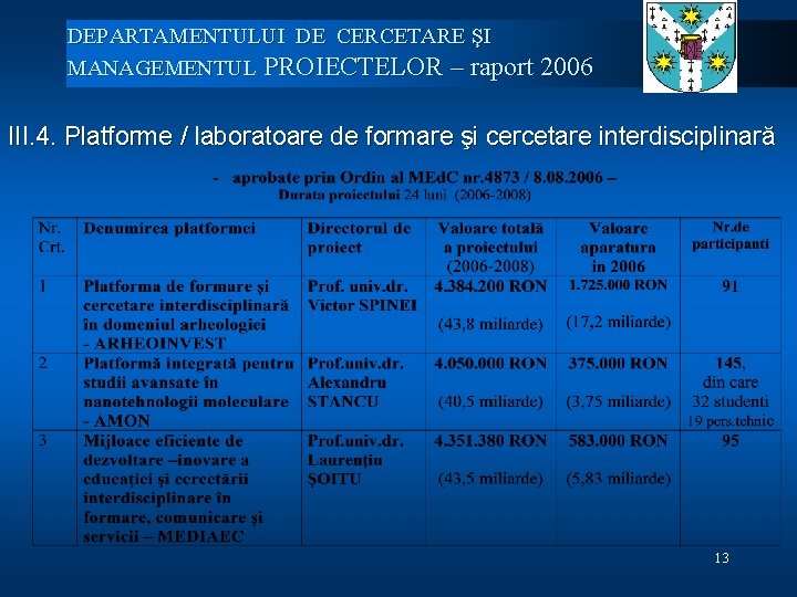 DEPARTAMENTULUI DE CERCETARE ŞI MANAGEMENTUL PROIECTELOR – raport 2006 III. 4. Platforme / laboratoare