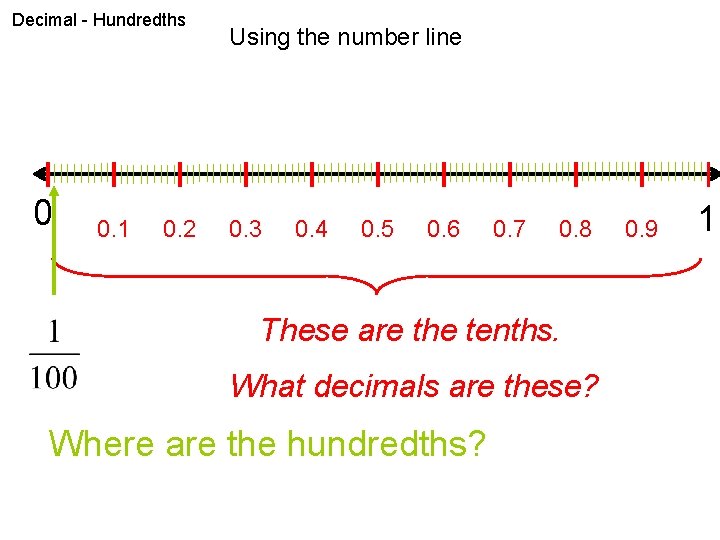 Decimal - Hundredths 0 0. 1 0. 2 Using the number line 0. 3