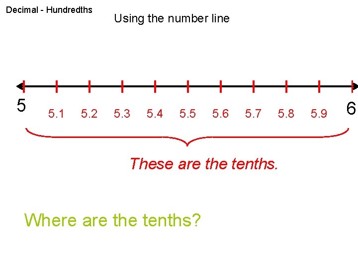 Decimal - Hundredths 5 5. 1 5. 2 Using the number line 5. 3
