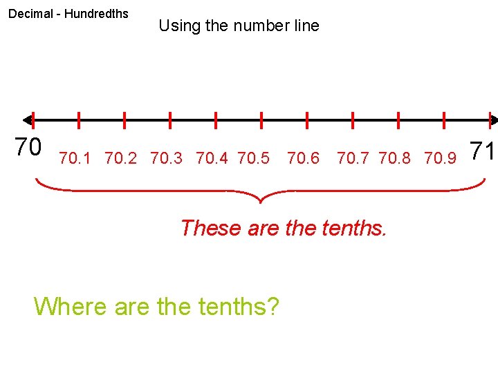 Decimal - Hundredths 70 Using the number line 70. 1 70. 2 70. 3
