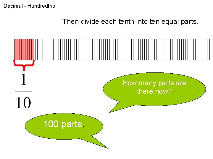 Decimal - Hundredths Then divide each tenth into ten equal parts. How many parts