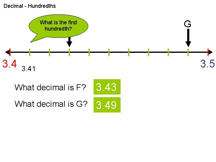 Decimal - Hundredths F G What is the first hundredth? 3. 4 3. 5