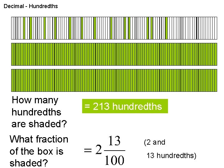 Decimal - Hundredths How many hundredths are shaded? What fraction of the box is