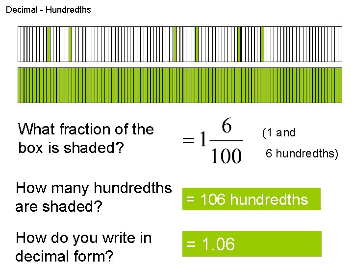Decimal - Hundredths What fraction of the box is shaded? (1 (1 whole and