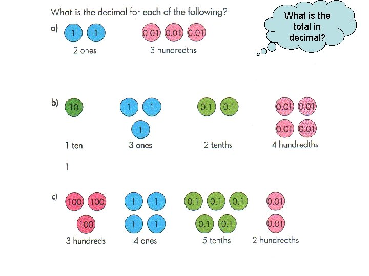 What is the total in decimal? 2. 03 13. 24 304. 52 