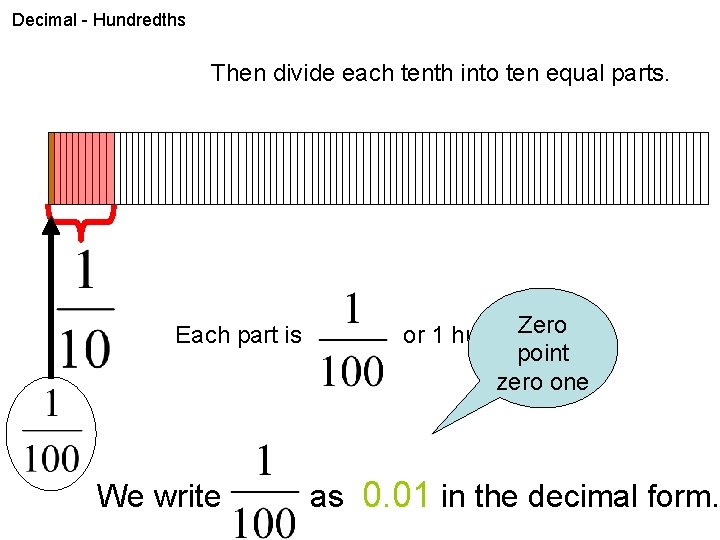 Decimal - Hundredths Then divide each tenth into ten equal parts. Each part is