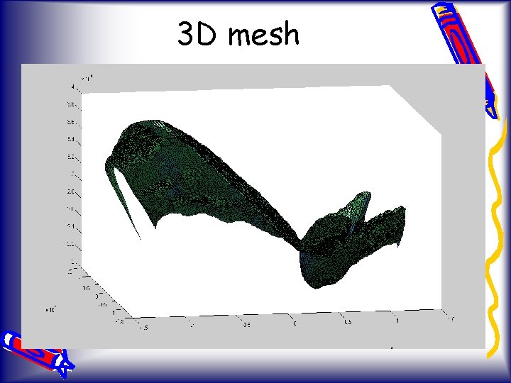 3 D mesh 