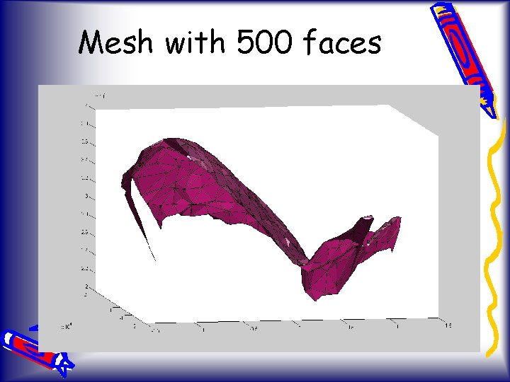 Mesh with 500 faces 