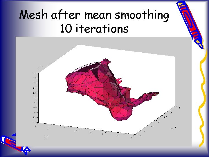 Mesh after mean smoothing 10 iterations 