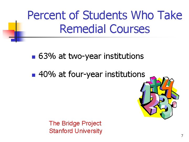 Percent of Students Who Take Remedial Courses n 63% at two-year institutions n 40%