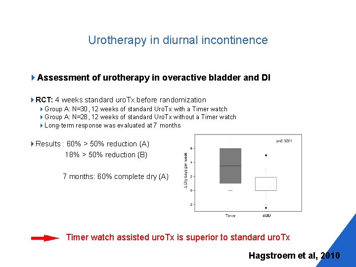 Urotherapy in diurnal incontinence 4 Assessment of urotherapy in overactive bladder and DI 4