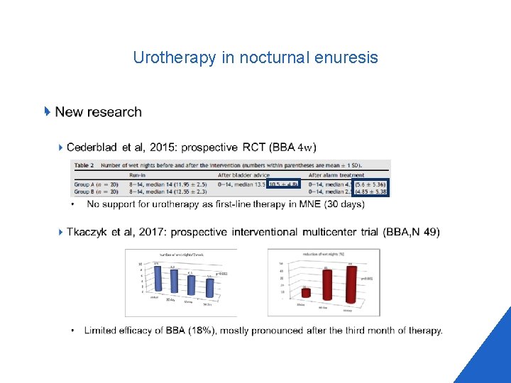 Urotherapy in nocturnal enuresis 4 