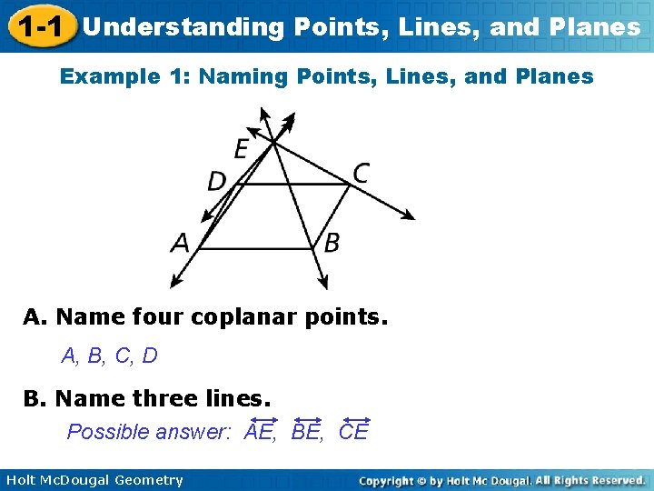 1 -1 Understanding Points, Lines, and Planes Example 1: Naming Points, Lines, and Planes