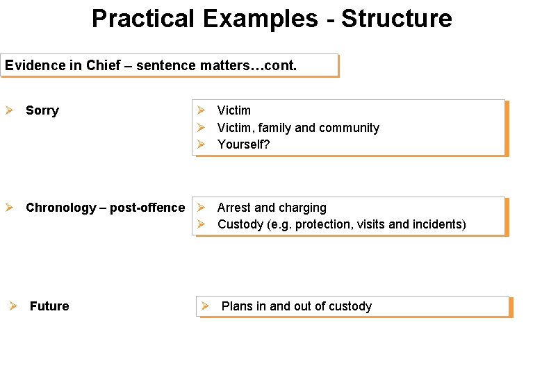Practical Examples - Structure Evidence in Chief – sentence matters…cont. Ø Sorry Ø Victim,