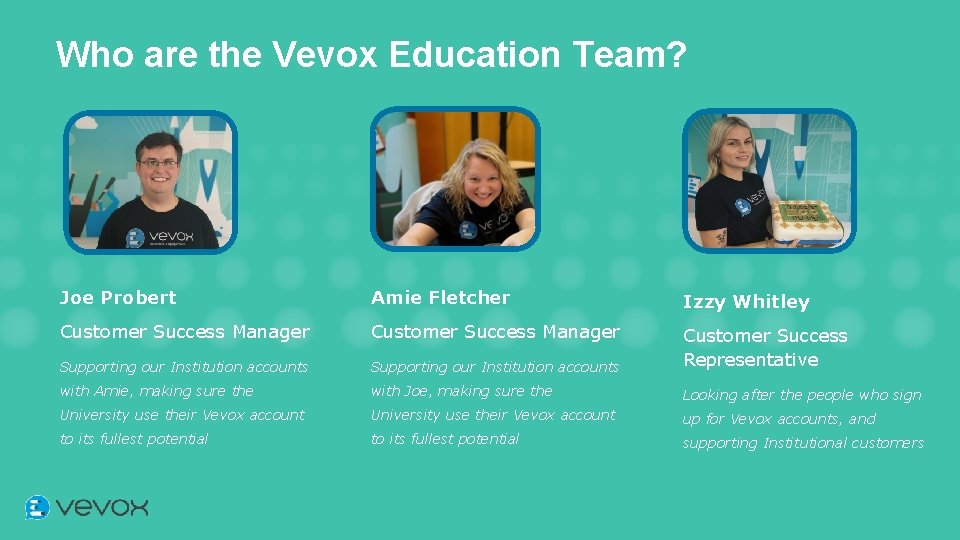 Who are the Vevox Education Team? Joe Probert Amie Fletcher Izzy Whitley Customer Success