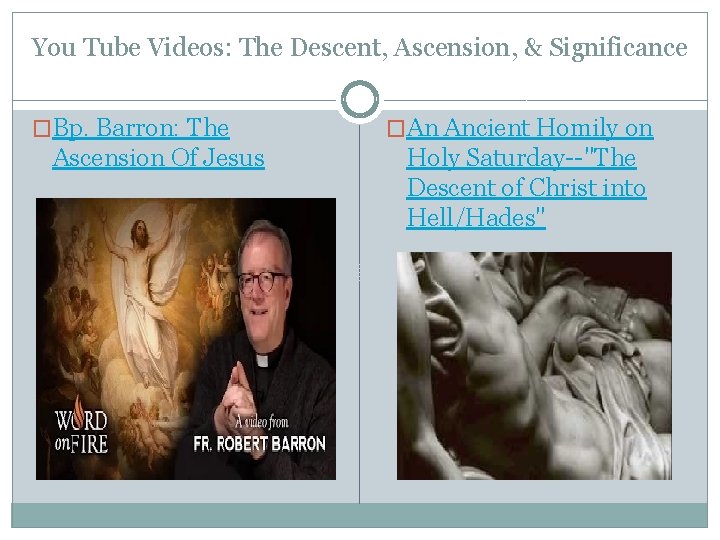 You Tube Videos: The Descent, Ascension, & Significance �Bp. Barron: The Ascension Of Jesus