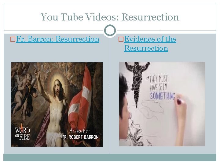 You Tube Videos: Resurrection �Fr. Barron: Resurrection �Evidence of the Resurrection 