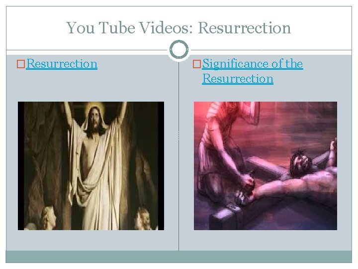 You Tube Videos: Resurrection �Significance of the Resurrection 