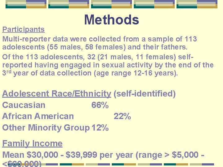 Methods Participants Multi-reporter data were collected from a sample of 113 adolescents (55 males,