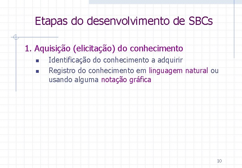 Etapas do desenvolvimento de SBCs 1. Aquisição (elicitação) do conhecimento n n Identificação do